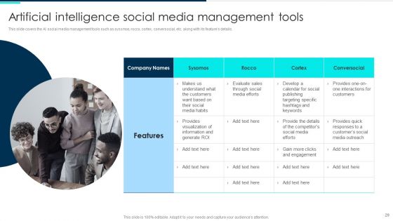 Deploying Artificial Intelligence In Business Branding And Financial Services Ppt PowerPoint Presentation Complete Deck With Slides
