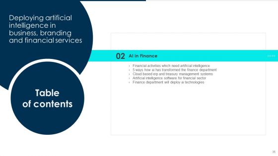 Deploying Artificial Intelligence In Business Branding And Financial Services Ppt PowerPoint Presentation Complete Deck With Slides