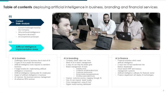 Deploying Artificial Intelligence In Business Branding And Financial Services Ppt PowerPoint Presentation Complete Deck With Slides
