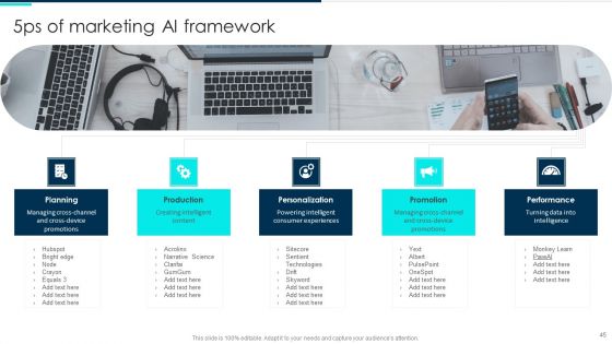 Deploying Artificial Intelligence In Business Branding And Financial Services Ppt PowerPoint Presentation Complete Deck With Slides