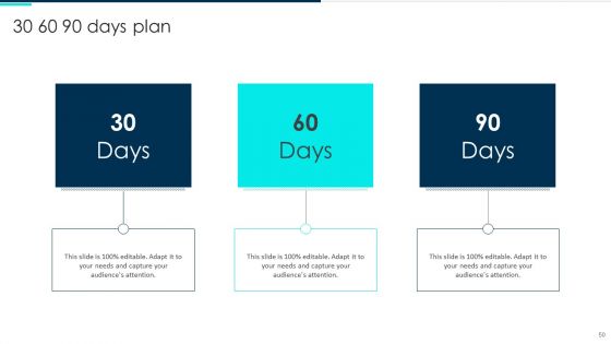 Deploying Artificial Intelligence In Business Branding And Financial Services Ppt PowerPoint Presentation Complete Deck With Slides