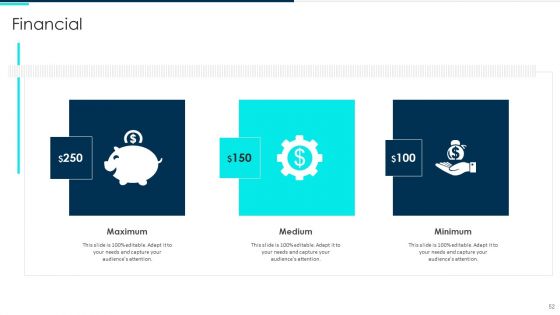 Deploying Artificial Intelligence In Business Branding And Financial Services Ppt PowerPoint Presentation Complete Deck With Slides