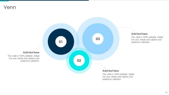 Deploying Artificial Intelligence In Business Branding And Financial Services Ppt PowerPoint Presentation Complete Deck With Slides