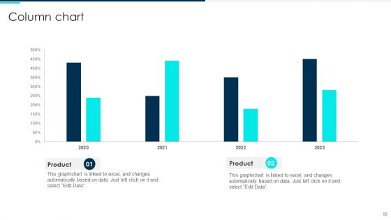 Deploying Artificial Intelligence In Business Branding And Financial Services Ppt PowerPoint Presentation Complete Deck With Slides