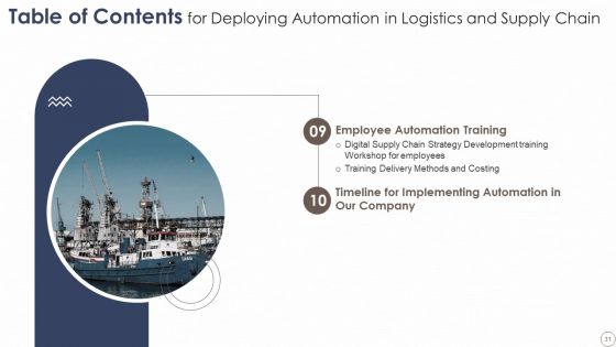Deploying Automation In Logistics And Supply Chain Ppt PowerPoint Presentation Complete With Slides