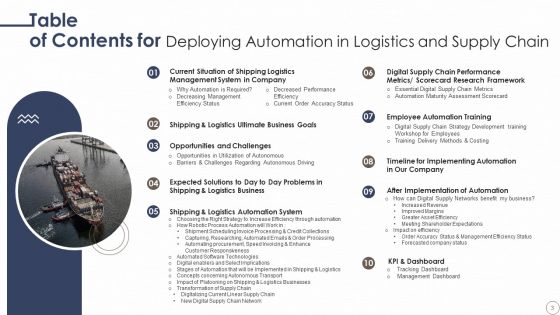Deploying Automation In Logistics And Supply Chain Ppt PowerPoint Presentation Complete With Slides