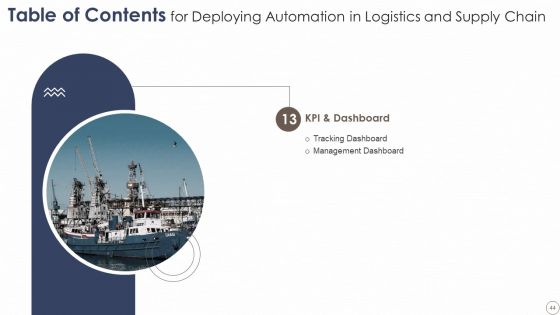 Deploying Automation In Logistics And Supply Chain Ppt PowerPoint Presentation Complete With Slides