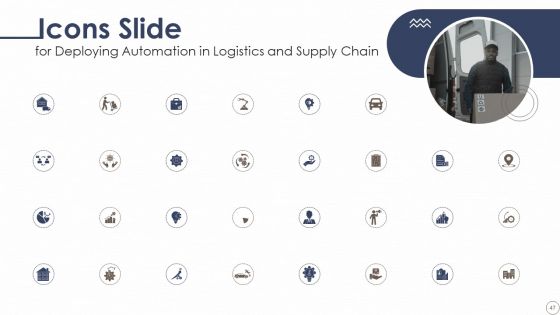 Deploying Automation In Logistics And Supply Chain Ppt PowerPoint Presentation Complete With Slides