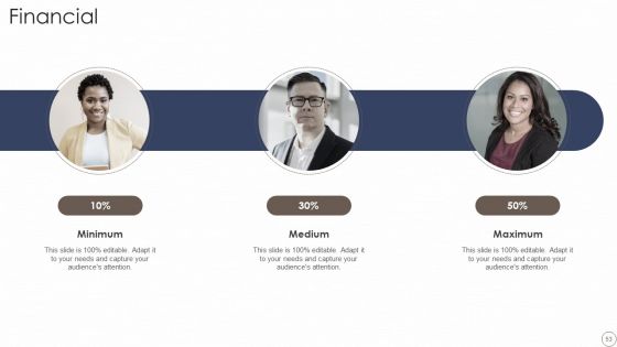 Deploying Automation In Logistics And Supply Chain Ppt PowerPoint Presentation Complete With Slides