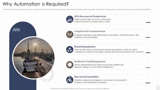 Deploying Automation In Logistics And Supply Chain Ppt PowerPoint Presentation Complete With Slides