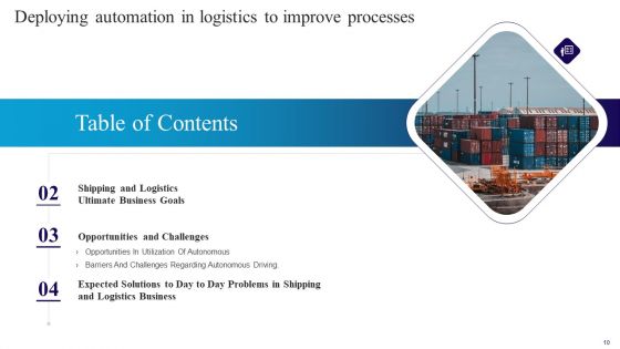 Deploying Automation In Logistics To Improve Processes Ppt PowerPoint Presentation Complete Deck With Slides