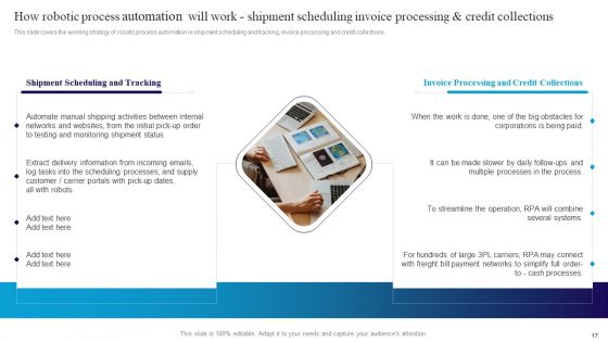 Deploying Automation In Logistics To Improve Processes Ppt PowerPoint Presentation Complete Deck With Slides
