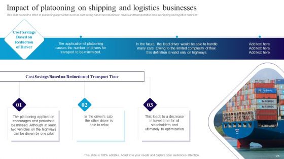 Deploying Automation In Logistics To Improve Processes Ppt PowerPoint Presentation Complete Deck With Slides