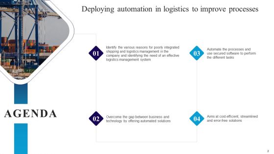 Deploying Automation In Logistics To Improve Processes Ppt PowerPoint Presentation Complete Deck With Slides