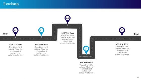 Deploying Automation In Logistics To Improve Processes Ppt PowerPoint Presentation Complete Deck With Slides