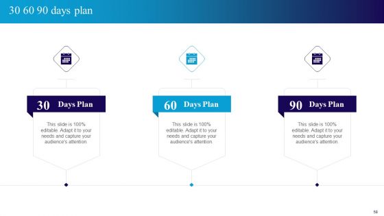 Deploying Automation In Logistics To Improve Processes Ppt PowerPoint Presentation Complete Deck With Slides