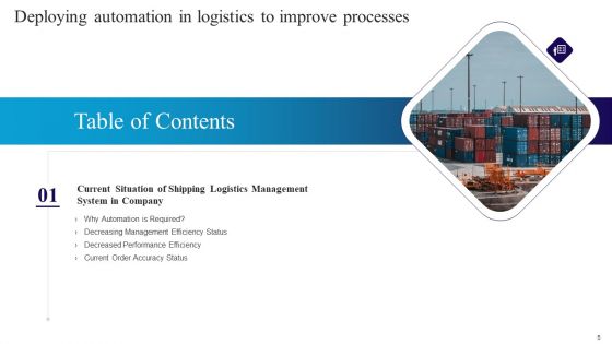 Deploying Automation In Logistics To Improve Processes Ppt PowerPoint Presentation Complete Deck With Slides