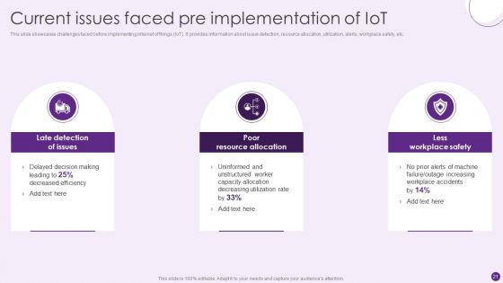 Deploying Automation To Enhance Production Process Ppt PowerPoint Presentation Complete Deck With Slides