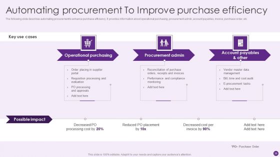 Deploying Automation To Enhance Production Process Ppt PowerPoint Presentation Complete Deck With Slides