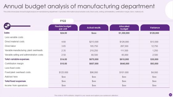 Deploying Automation To Enhance Production Process Ppt PowerPoint Presentation Complete Deck With Slides