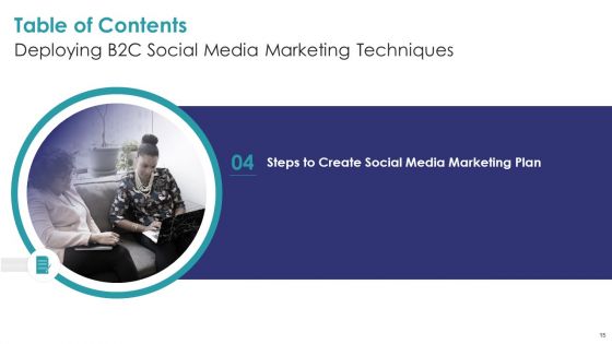 Deploying B2C Social Media Marketing Techniques Ppt PowerPoint Presentation Complete Deck With Slides