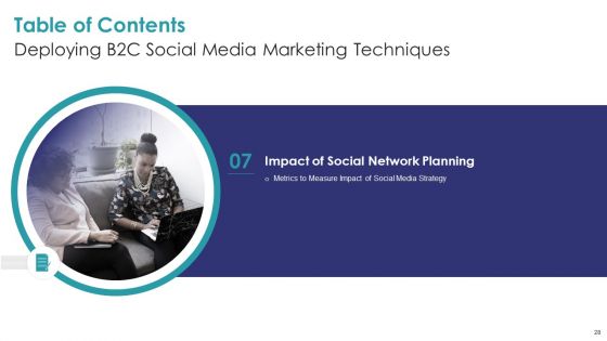 Deploying B2C Social Media Marketing Techniques Ppt PowerPoint Presentation Complete Deck With Slides