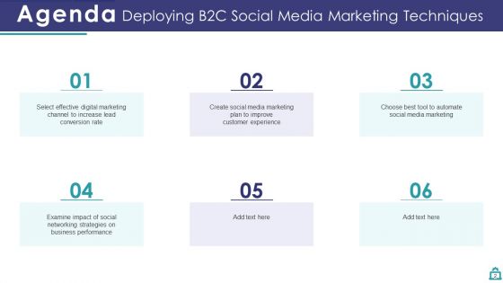 Deploying B2C Social Media Marketing Techniques Ppt PowerPoint Presentation Complete Deck With Slides