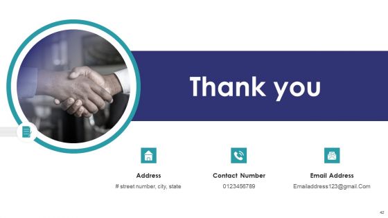 Deploying B2C Social Media Marketing Techniques Ppt PowerPoint Presentation Complete Deck With Slides