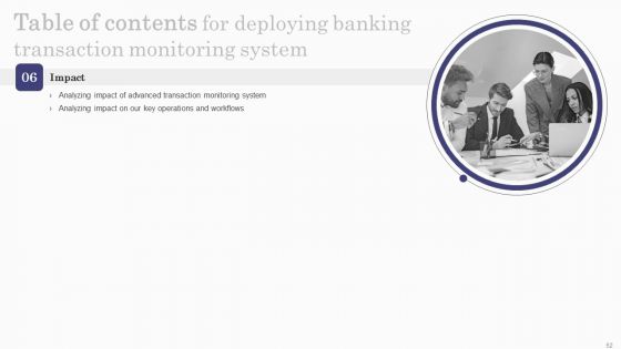 Deploying Banking Transaction Monitoring System Ppt PowerPoint Presentation Complete Deck With Slides