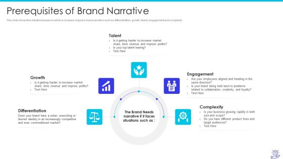 Deploying Brand Storytelling To Influence Customer Prospects And Leverage Emotional Connection Ppt PowerPoint Presentation Complete With Slides