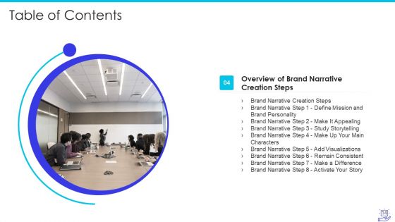Deploying Brand Storytelling To Influence Customer Prospects And Leverage Emotional Connection Ppt PowerPoint Presentation Complete With Slides