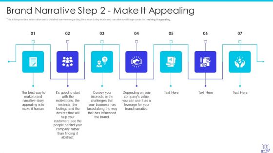 Deploying Brand Storytelling To Influence Customer Prospects And Leverage Emotional Connection Ppt PowerPoint Presentation Complete With Slides
