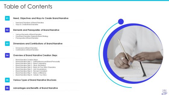 Deploying Brand Storytelling To Influence Customer Prospects And Leverage Emotional Connection Ppt PowerPoint Presentation Complete With Slides