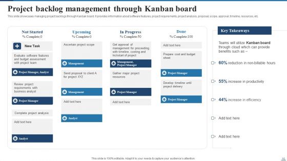 Deploying Cloud Project Management Technology For Optimizing Efficiency Ppt PowerPoint Presentation Complete Deck With Slides