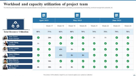 Deploying Cloud Project Management Technology For Optimizing Efficiency Ppt PowerPoint Presentation Complete Deck With Slides