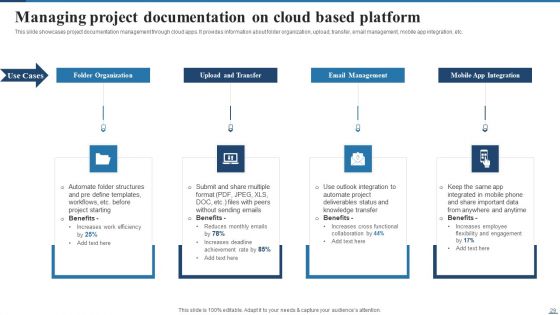 Deploying Cloud Project Management Technology For Optimizing Efficiency Ppt PowerPoint Presentation Complete Deck With Slides