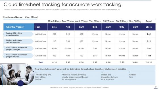 Deploying Cloud Technology With Project Management Ppt PowerPoint Presentation Complete Deck With Slides