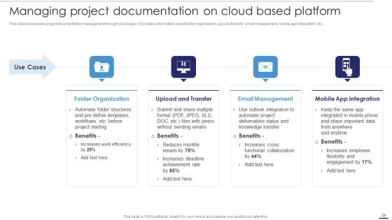 Deploying Cloud Technology With Project Management Ppt PowerPoint Presentation Complete Deck With Slides
