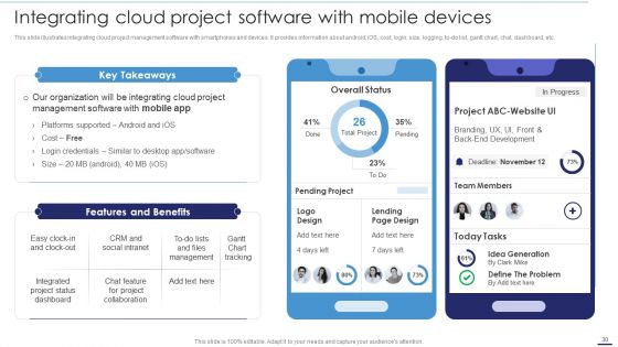 Deploying Cloud Technology With Project Management Ppt PowerPoint Presentation Complete Deck With Slides