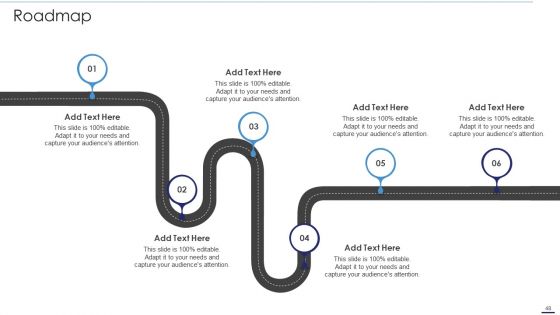 Deploying Cloud Technology With Project Management Ppt PowerPoint Presentation Complete Deck With Slides