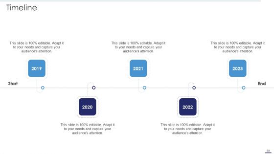 Deploying Cloud Technology With Project Management Ppt PowerPoint Presentation Complete Deck With Slides