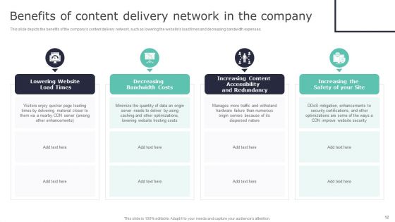 Deploying Content Distribution Network System To Enhance Process Efficiency Ppt PowerPoint Presentation Complete Deck With Slides