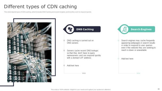 Deploying Content Distribution Network System To Enhance Process Efficiency Ppt PowerPoint Presentation Complete Deck With Slides