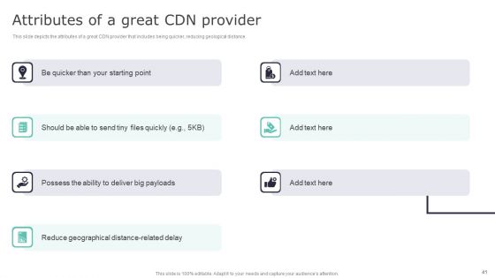 Deploying Content Distribution Network System To Enhance Process Efficiency Ppt PowerPoint Presentation Complete Deck With Slides