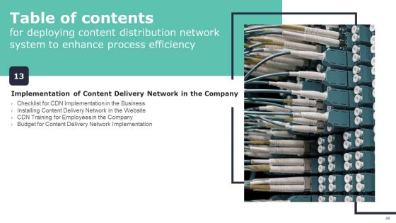 Deploying Content Distribution Network System To Enhance Process Efficiency Ppt PowerPoint Presentation Complete Deck With Slides