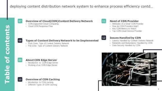 Deploying Content Distribution Network System To Enhance Process Efficiency Ppt PowerPoint Presentation Complete Deck With Slides