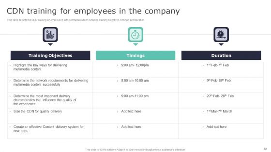 Deploying Content Distribution Network System To Enhance Process Efficiency Ppt PowerPoint Presentation Complete Deck With Slides