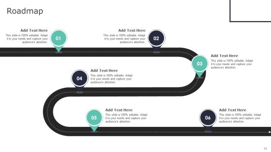 Deploying Content Distribution Network System To Enhance Process Efficiency Ppt PowerPoint Presentation Complete Deck With Slides