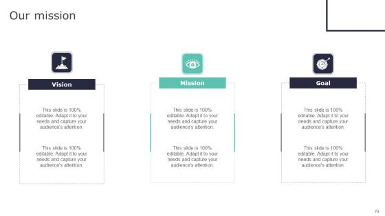 Deploying Content Distribution Network System To Enhance Process Efficiency Ppt PowerPoint Presentation Complete Deck With Slides