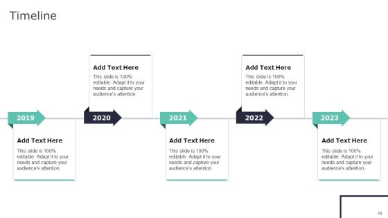Deploying Content Distribution Network System To Enhance Process Efficiency Ppt PowerPoint Presentation Complete Deck With Slides